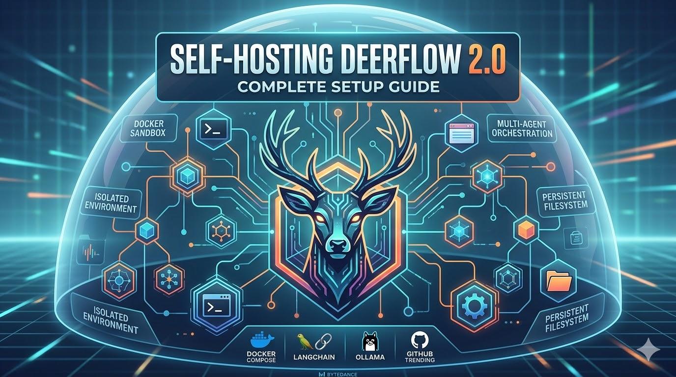 Self-hosting DeerFlow 2.0: a complete setup guide